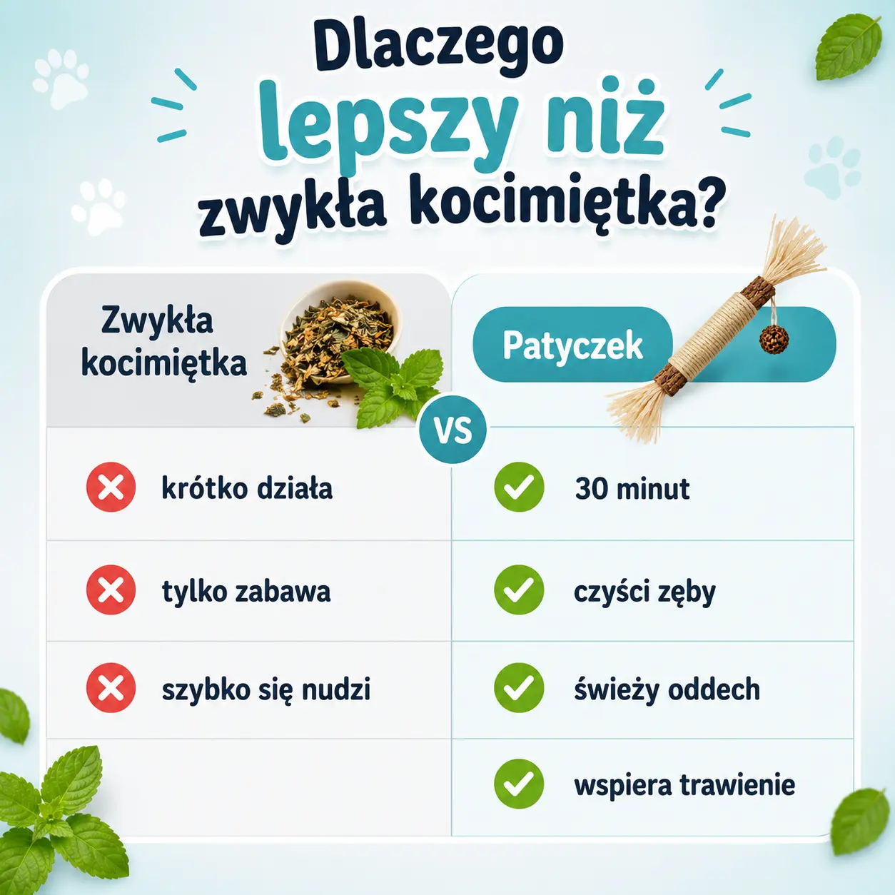 PurrStick - zadbaj o zdrowie i nastrój pupila